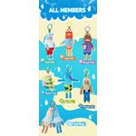Product Φιγούρα Μπρελόκ POP MART Bikini Bottom (1τμχ Τυχαία Επιλογή) thumbnail image