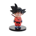 Product Dragon Ball Collection Vol.3 (A:Son Goku) Statue thumbnail image