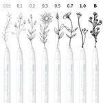Product Ohuhu Set of 8 Fineliner Drawing Pens thumbnail image