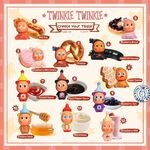 Product POP MART Twinkle Twinke Create Your Taste Series Blind Box  (1pc) thumbnail image