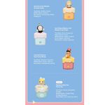 Product POP MART Celebrating The Moment Scented Candle Blind Box (1pc) thumbnail image