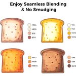 Product Ohuhu Markers Brush & Chisel 36 Skin Tone Markers thumbnail image