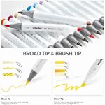 Product Ohuhu Markers Brush and Chisel Set 24 thumbnail image