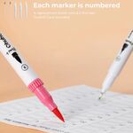 Product Ohuhu Oahu Waterbased Markers Set of 60 Dual Tip Markers thumbnail image
