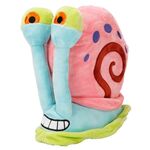 Product Λούτρινο Spongebob Plush Random 1τμχ Τυχαία Επιλογή thumbnail image