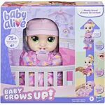 Product Hasbro Baby Alive: Baby Grows Up! - Doll (G1444) thumbnail image