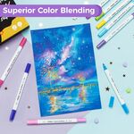 Product Ohuhu Markers Brush & Fine Acrylic Markers Set 36 thumbnail image