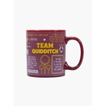 Product Harry Potter Heat Changing Mug Quidditch thumbnail image