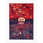 Product Stranger Things Poster The Upside Down thumbnail image