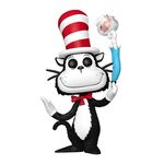 Product Φιγούρα Funko Pop! Dr.Seuss -  Cat in the Hat thumbnail image