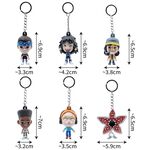 Product Yume Pocket Hero Stranger Things Blind Box 1pc Random Pick thumbnail image