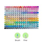 Product Ohuhu Honolulu B Alcohol Art Markers Set 216 Colours Brush & Fine thumbnail image