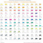 Product Ohuhu Honolulu B Alcohol Art Markers Set 120 Colours Brush & Fine thumbnail image