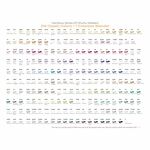 Product Ohuhu Honolulu B Alcohol Art Markers Set 216 Colours Brush & Fine thumbnail image