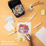 Product Ohuhu Honolulu B Markers Brush and Fine 48+1 Set thumbnail image