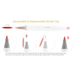 Product Μαρκαδόροι OHUHU Honolulu Alcohol Markers 48 Mid Tone Brush & Fine thumbnail image