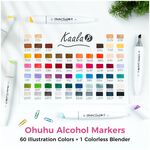 Product Ohuhu Markers Slim Chisel & Mini Brush thumbnail image
