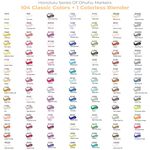 Product Ohuhu Honolulu B Alcohol Art Markers Σετ Μαρκαδόρων 104 Χρωμάτων Brush & Fine thumbnail image