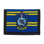 Product Πορτοφόλι Harry Potter Ravenclaw Nylon TriFold thumbnail image