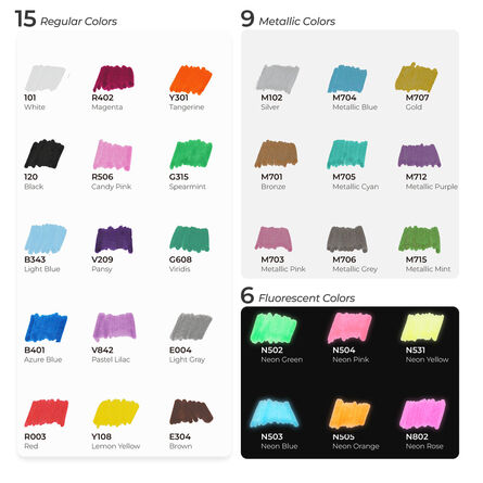 Ohuhu Acrylic Painting Markers 2mm Dual Tip Set of 30 pcs