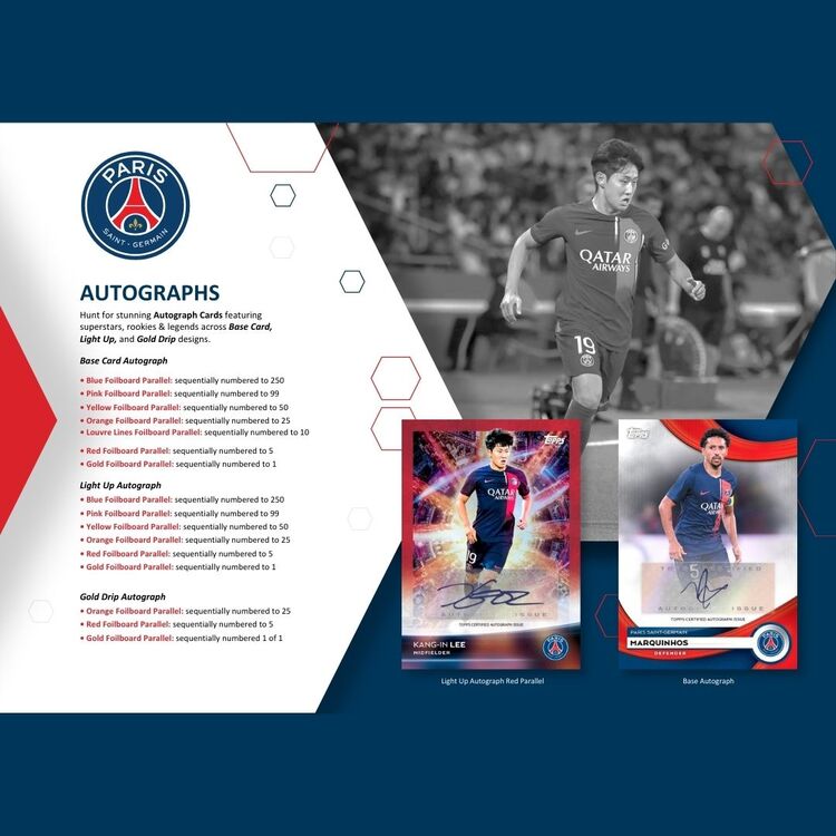 Product Topps PSG 2023-2024 Team Set Box image