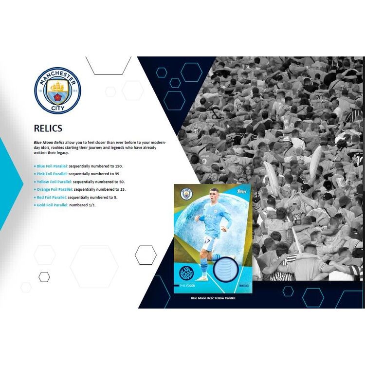 Product Topps 2023-24 Manchester City Official Team Set image