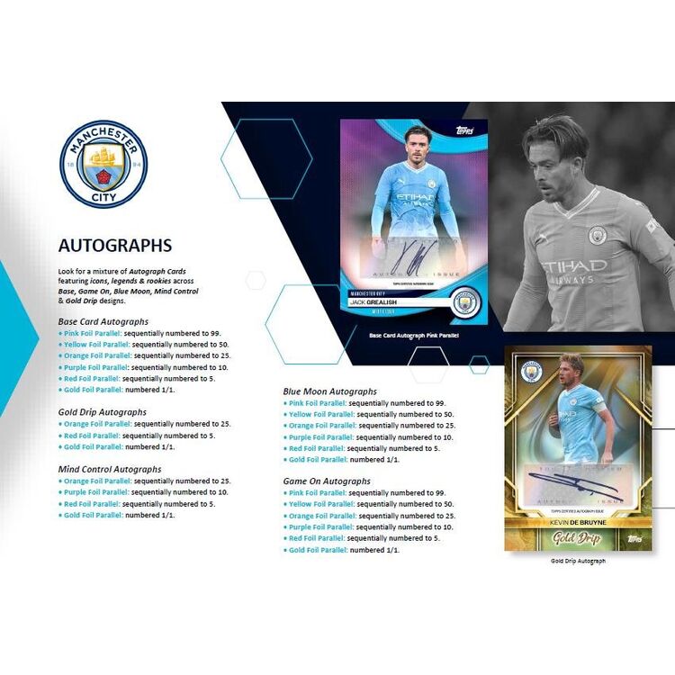 Product Topps 2023-24 Manchester City Official Team Set image