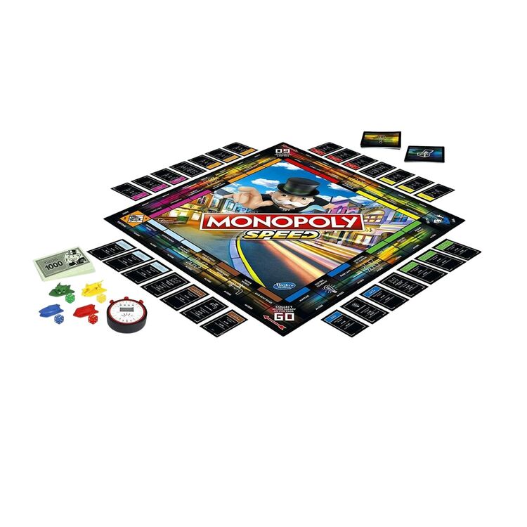 Product Monopoly Ταχύτητας image