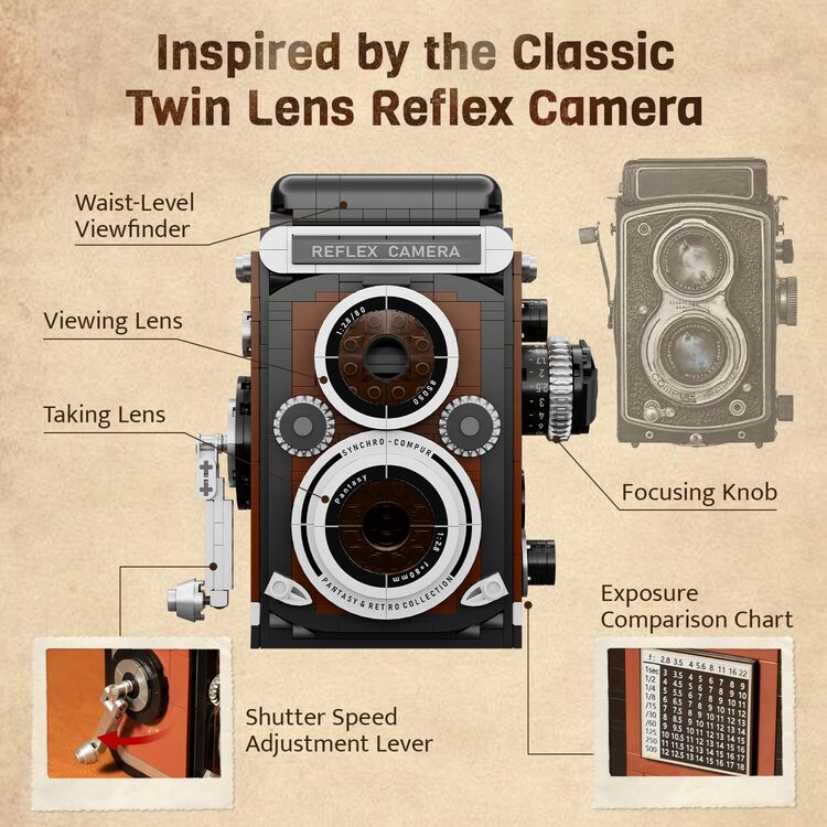 Product Τουβλάκια Pantasy Twin Lens Reflex Camera Building block image