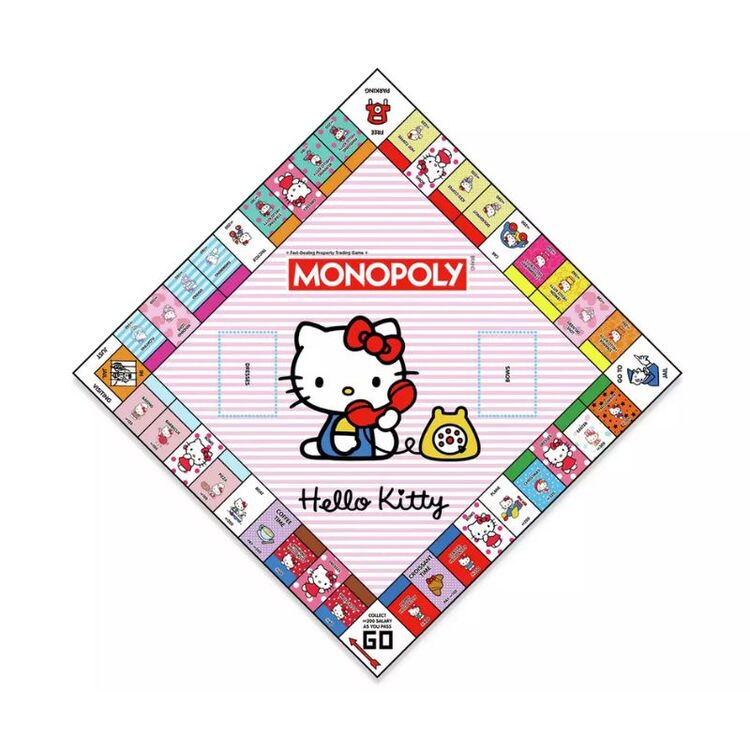 Product Επιτραπέζιο Παιχνίδι Monopoly Hello Kitty image