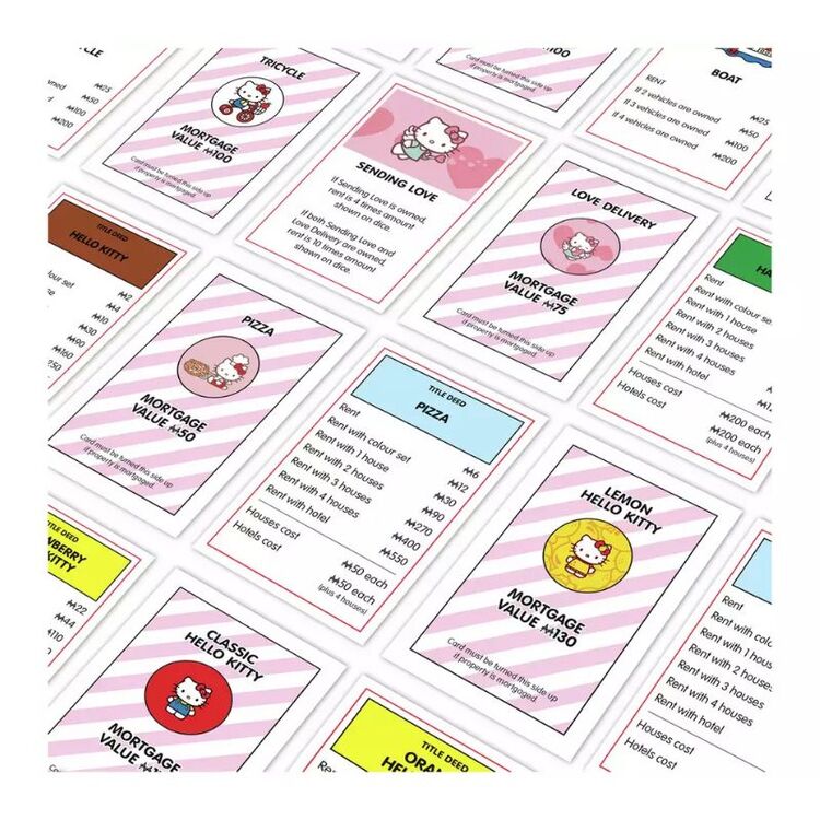 Product Επιτραπέζιο Παιχνίδι Monopoly Hello Kitty image