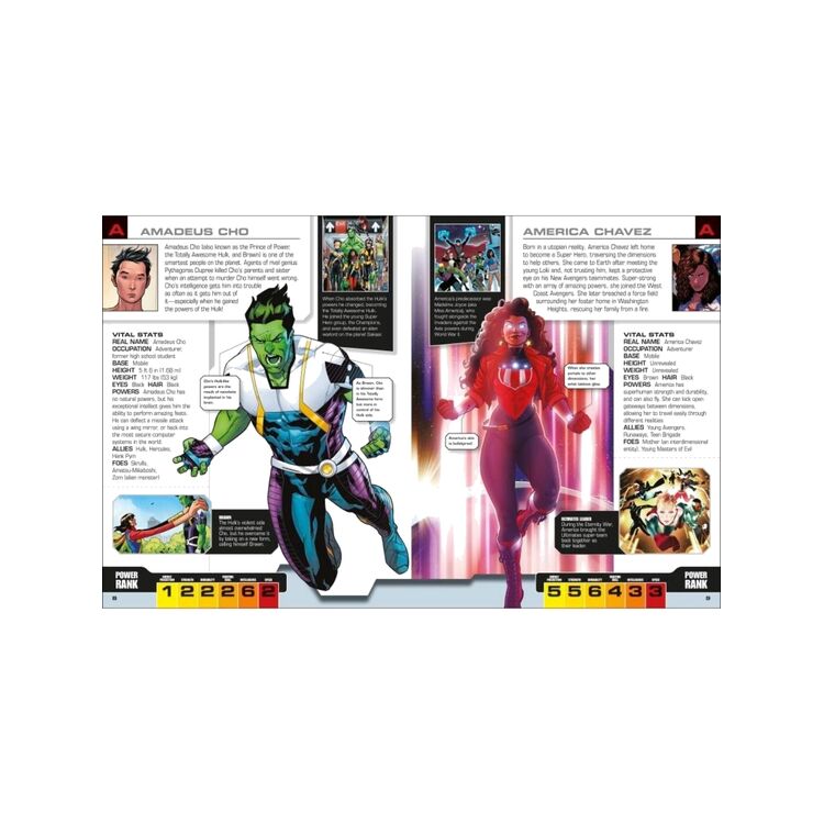 Product Marvel Avengers The Ultimate Character Guide image