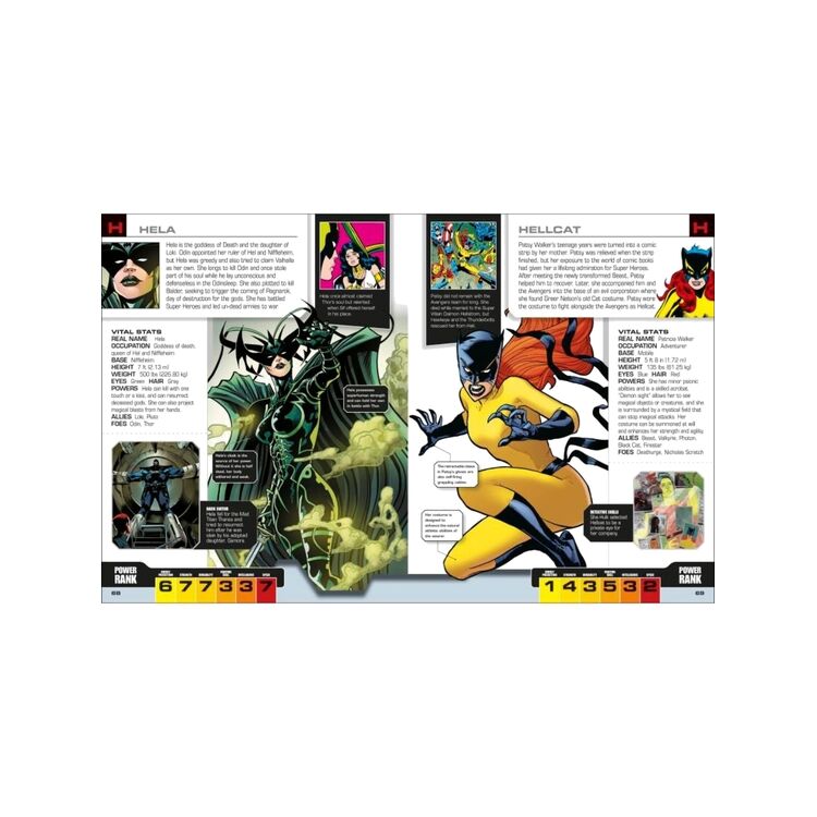 Product Marvel Avengers The Ultimate Character Guide image