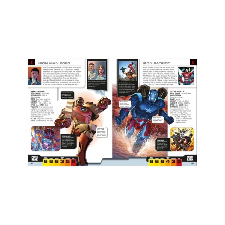 Product Marvel Avengers The Ultimate Character Guide image