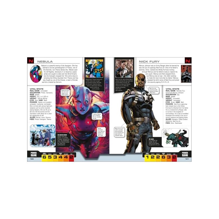 Product Marvel Avengers The Ultimate Character Guide image