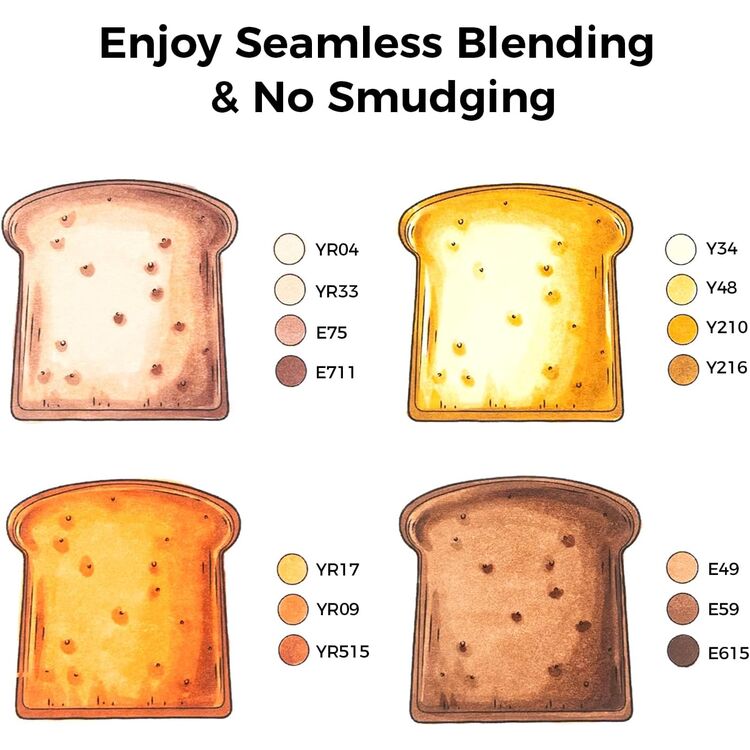 Product Ohuhu Markers Brush & Chisel 36 Skin Tone Markers image