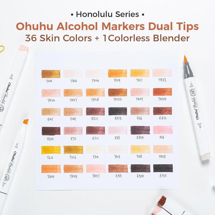 Product Ohuhu Markers Brush & Chisel 36 Skin Tone Markers image