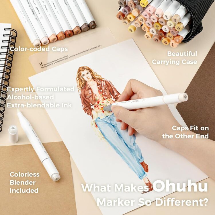 Product Ohuhu Markers Brush & Chisel 36 Skin Tone Markers image