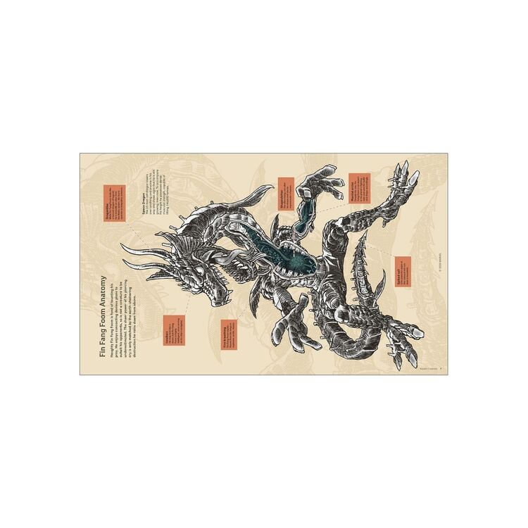 Product Marvel Monsters : Creatures Of The Marvel Universe Explored image