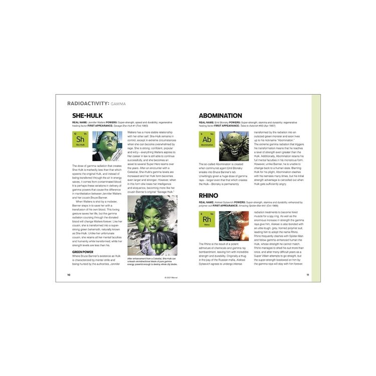 Product The Periodic Table of Marvel image