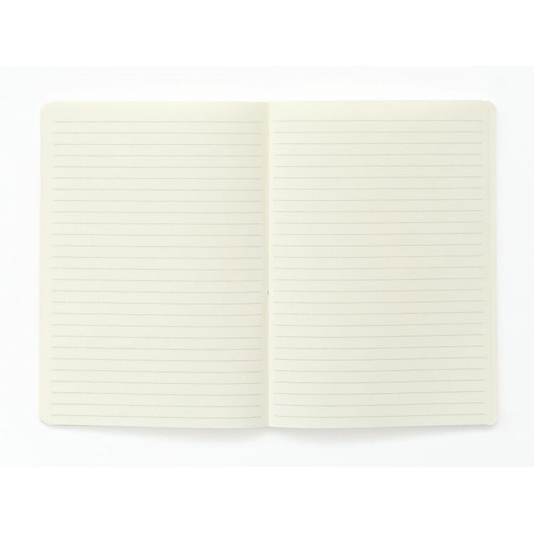 Product Σετ 3 Τετραδίων Hokusai A5 image