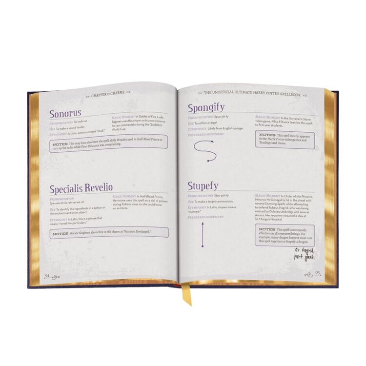 Product Βιβλίο Συλλεκτικό The Unofficial Ultimate Harry Potter Spellbook : A complete reference guide to every spell in the wizarding world image