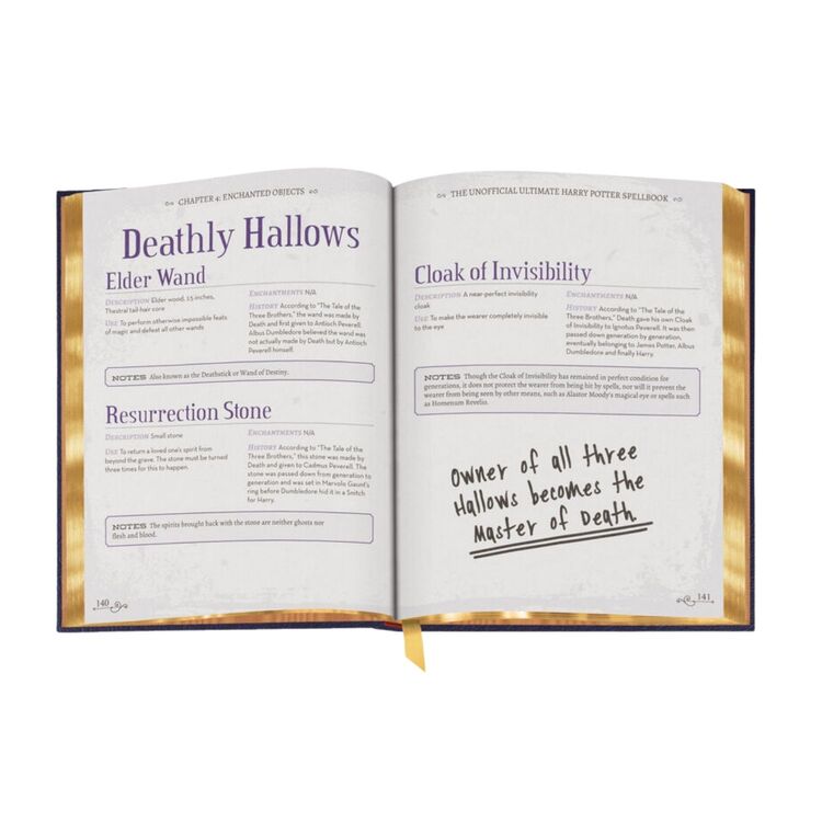 Product Βιβλίο Συλλεκτικό The Unofficial Ultimate Harry Potter Spellbook : A complete reference guide to every spell in the wizarding world image