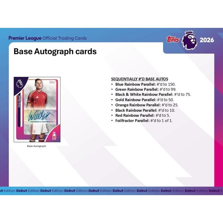 Product Panini 2025-2026 Premier Legue Soccer Hobby Box image