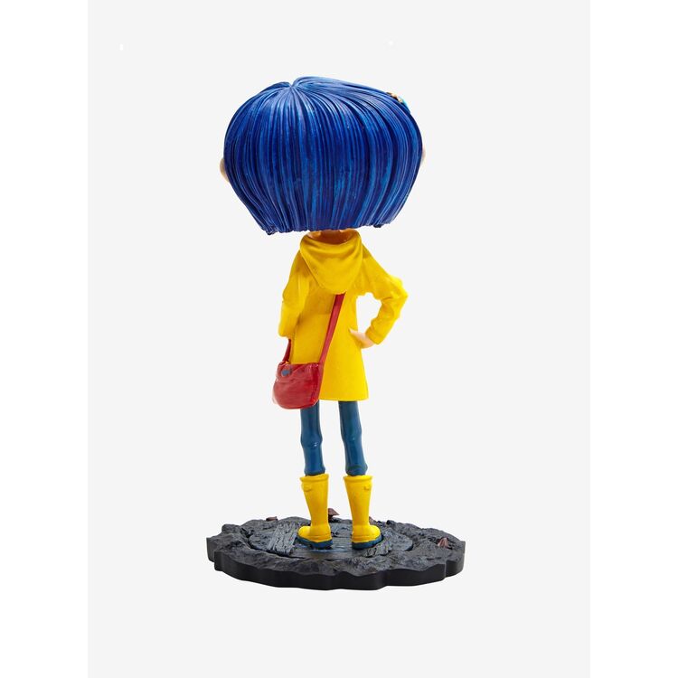 Product Coraline Headknocker image
