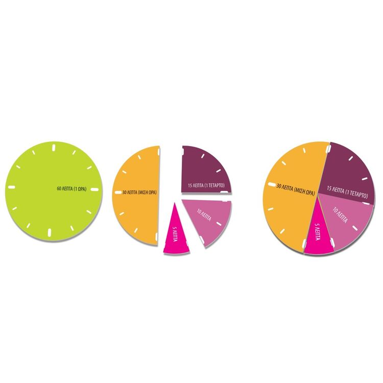 Product Εκπαιδευτικό Παιχνίδι Τι Ώρα Είναι image