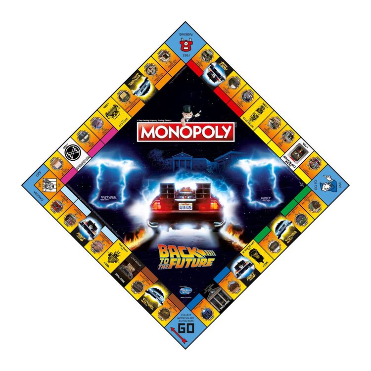 Product Monopoly Back to the Future image