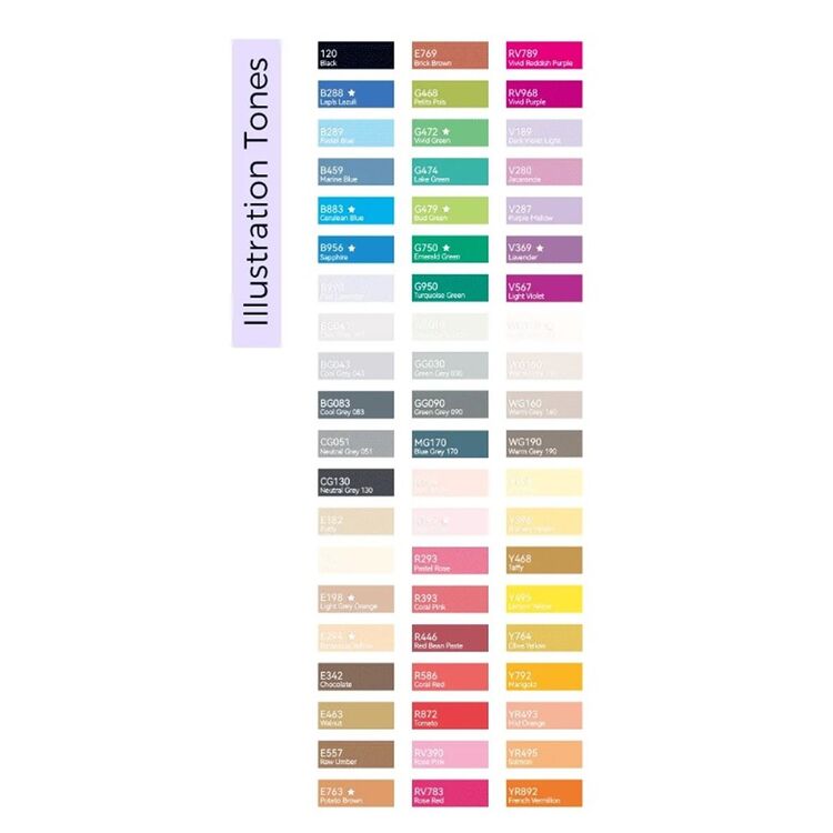 Product Ohuhu Markers Fine and Chisel Kaala 60 Pieces image