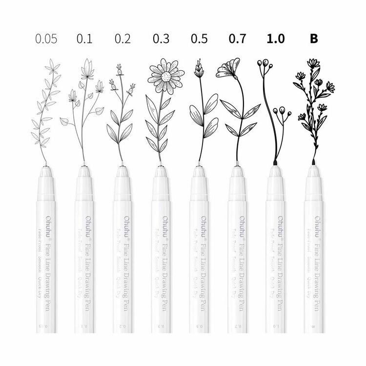 Product Ohuhu Fineliner Σετ 8 Μαύρα Πενάκια Σχεδίου image