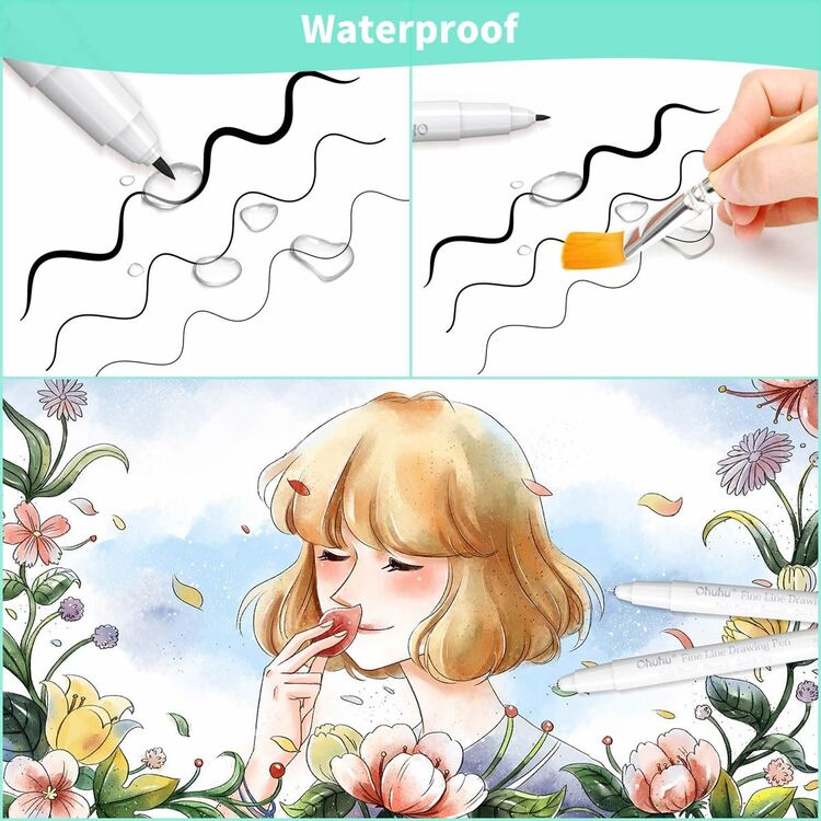 Product Ohuhu Fineliner Σετ 8 Μαύρα Πενάκια Σχεδίου image